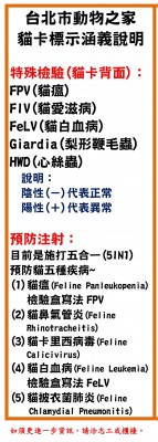 貓卡醫療標示說明.jpg